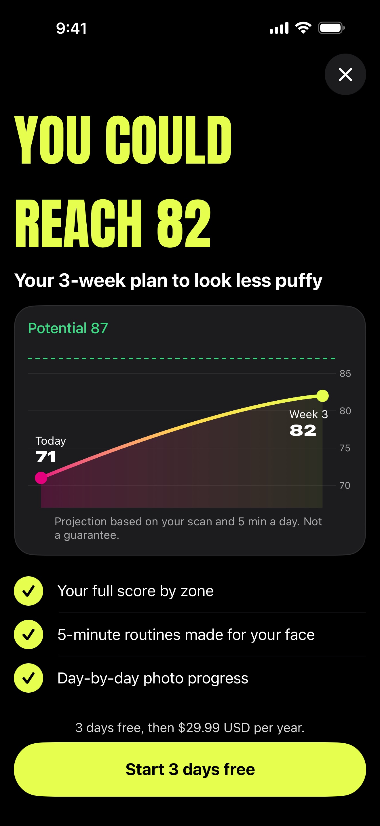 Deshincha Pro screen: You could reach 82. Projection based on your scan and 5 minutes a day; not a guarantee.